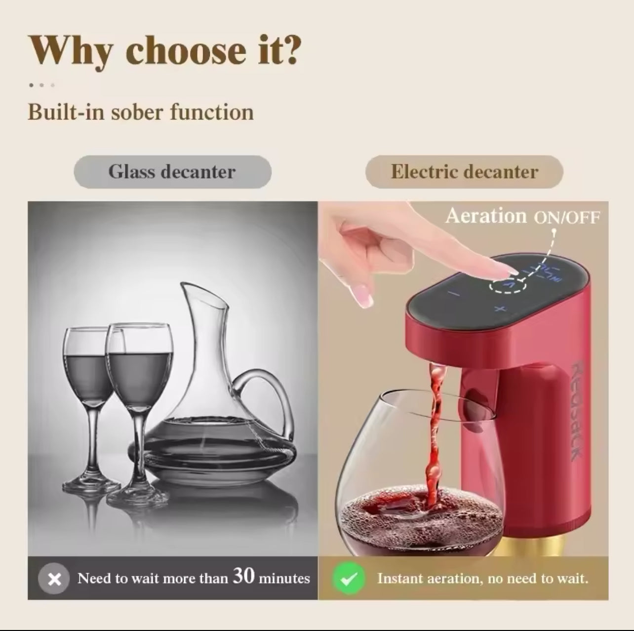 Automatic Wine Dispenser